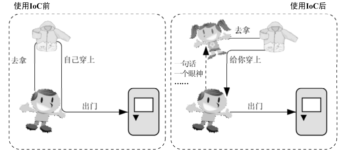 image-20220112184823366