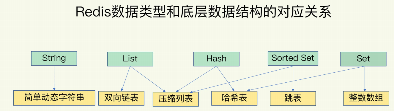 image-20220318180522055