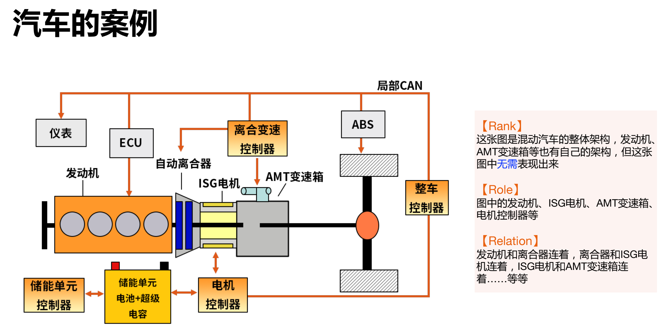 image-20220329113552061