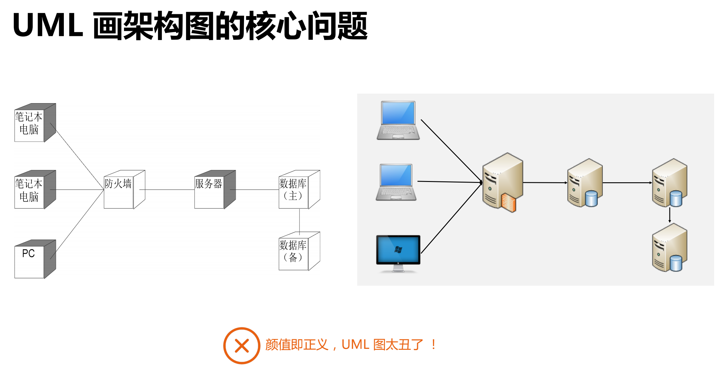 image-20220329114211815