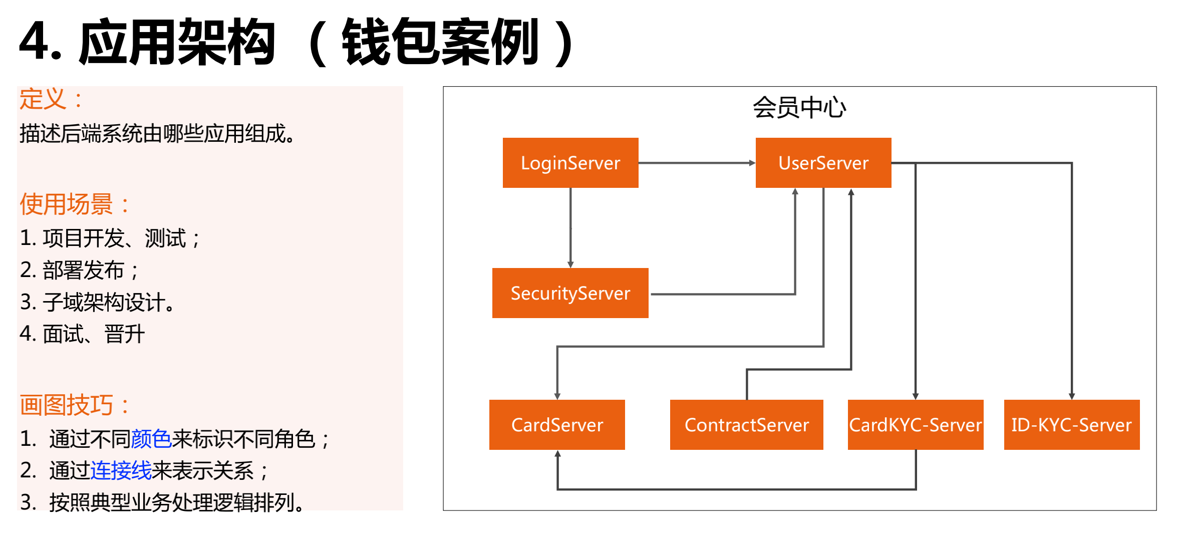 image-20220329114607189