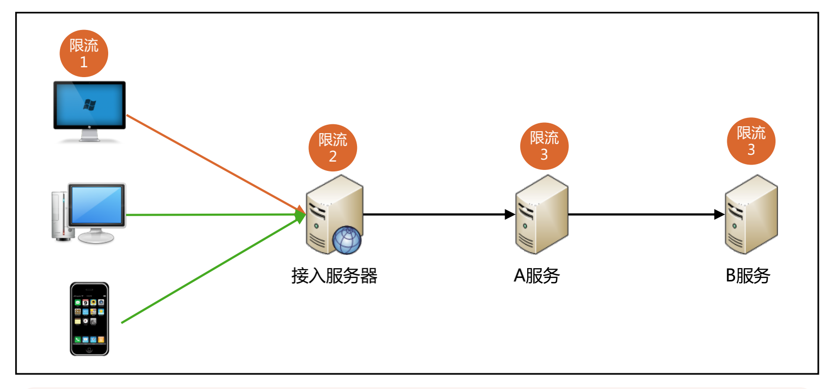 image-20220412234826551