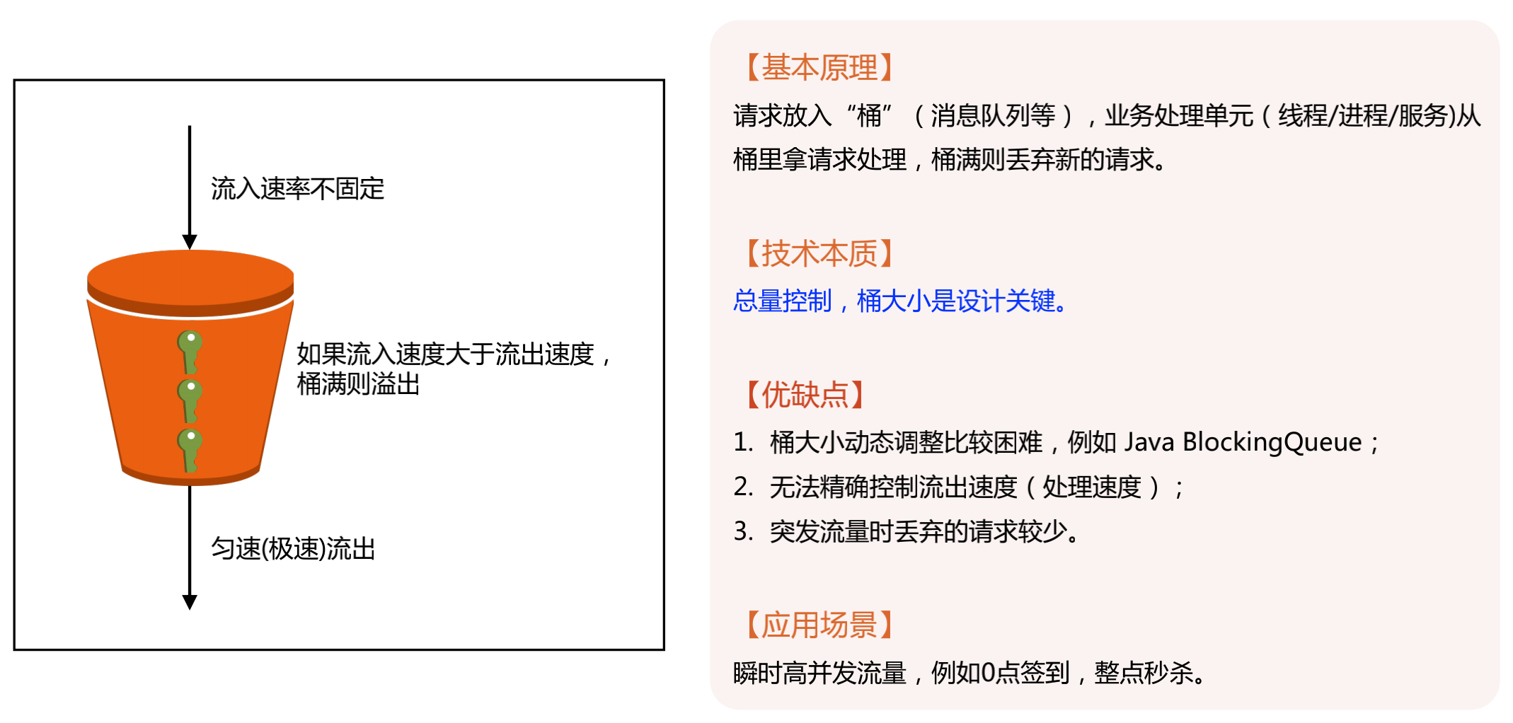 image-20220412235559077