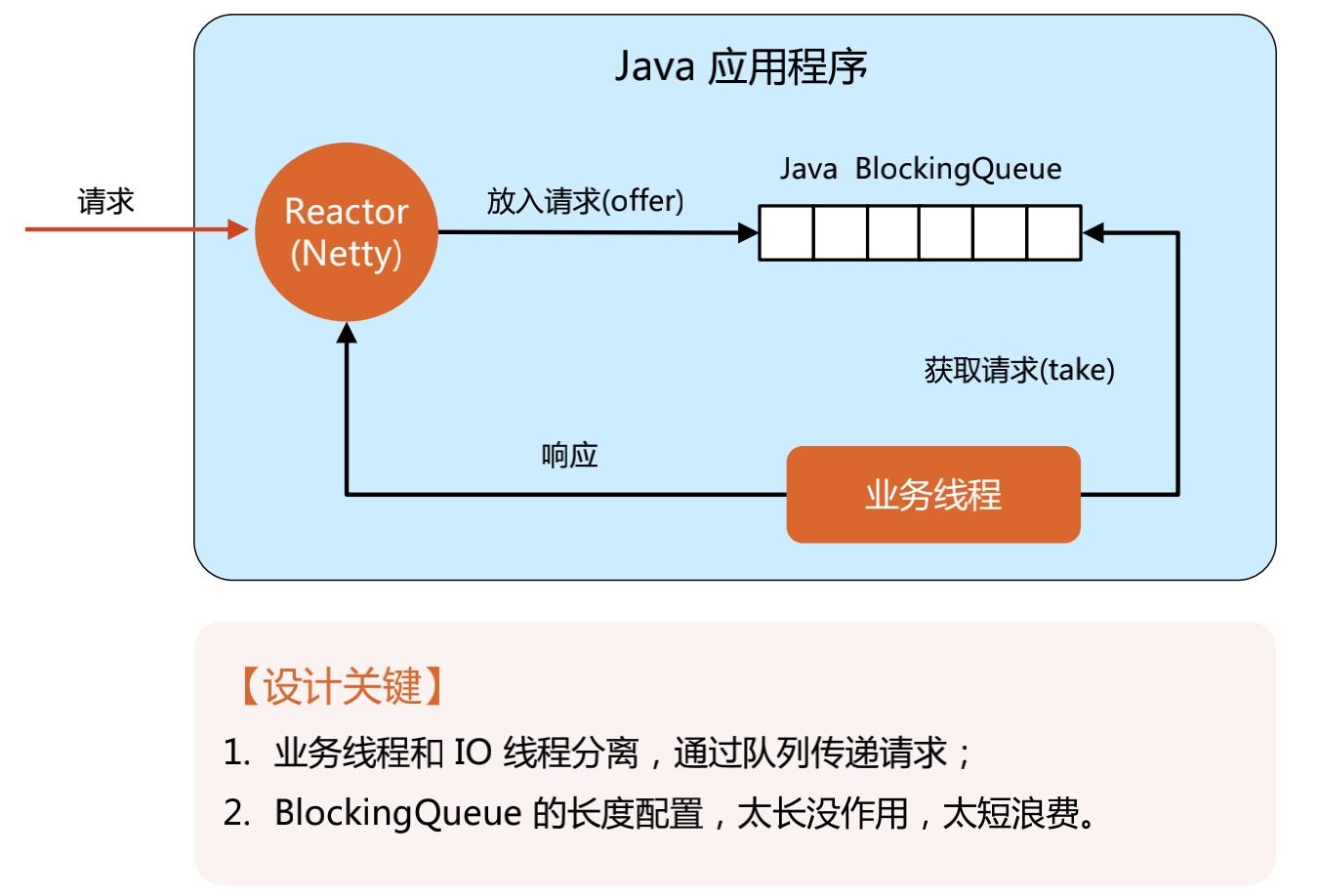 image-20220412235903529