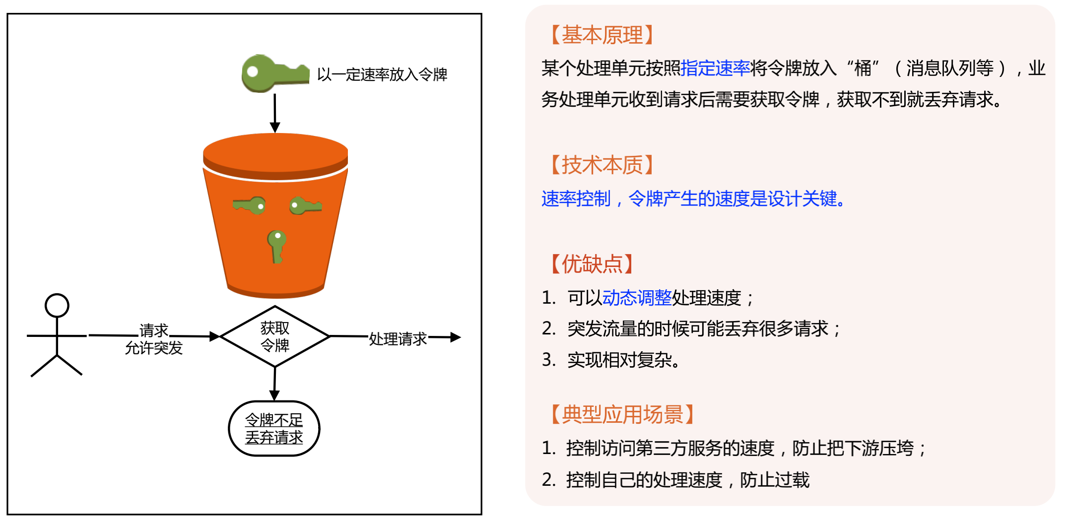 image-20220413000208047