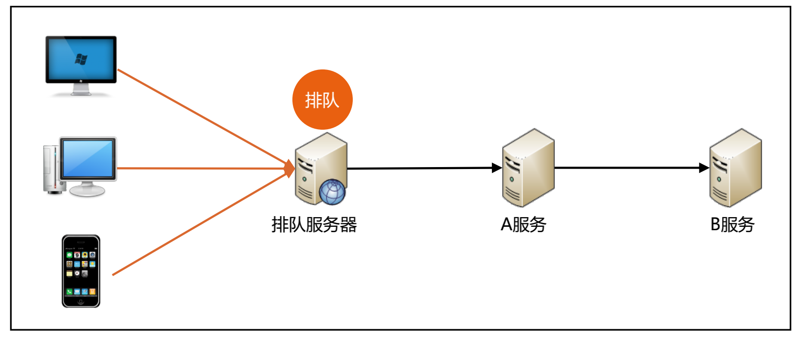 image-20220413000244503