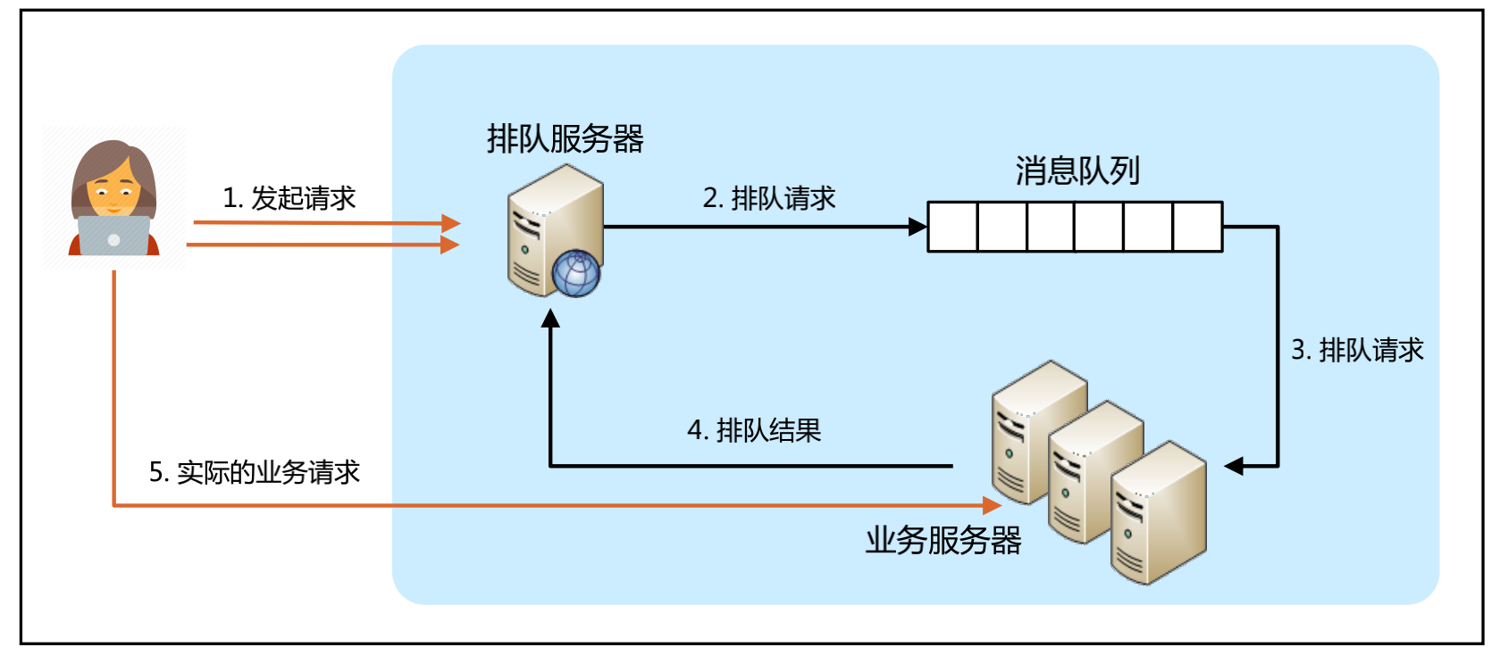 image-20220413000428853