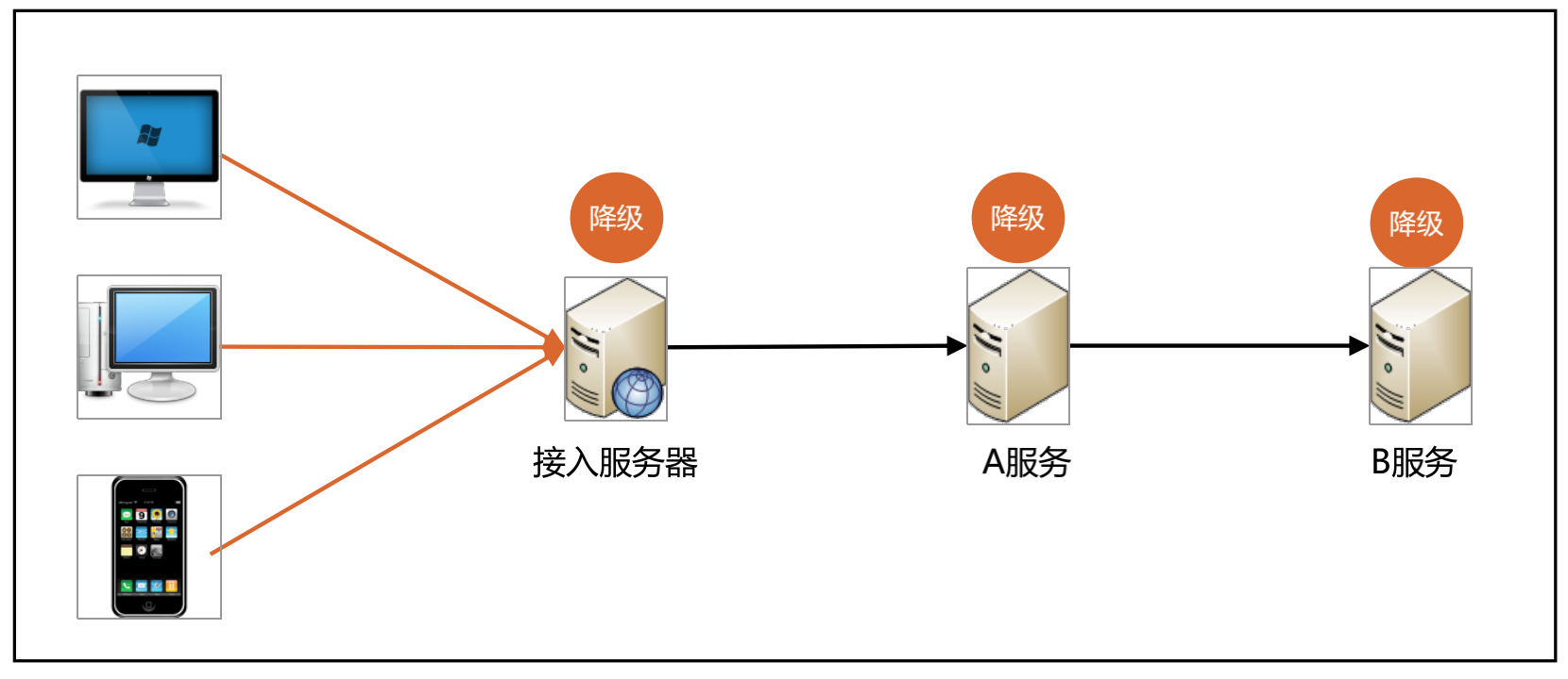 image-20220413002011175