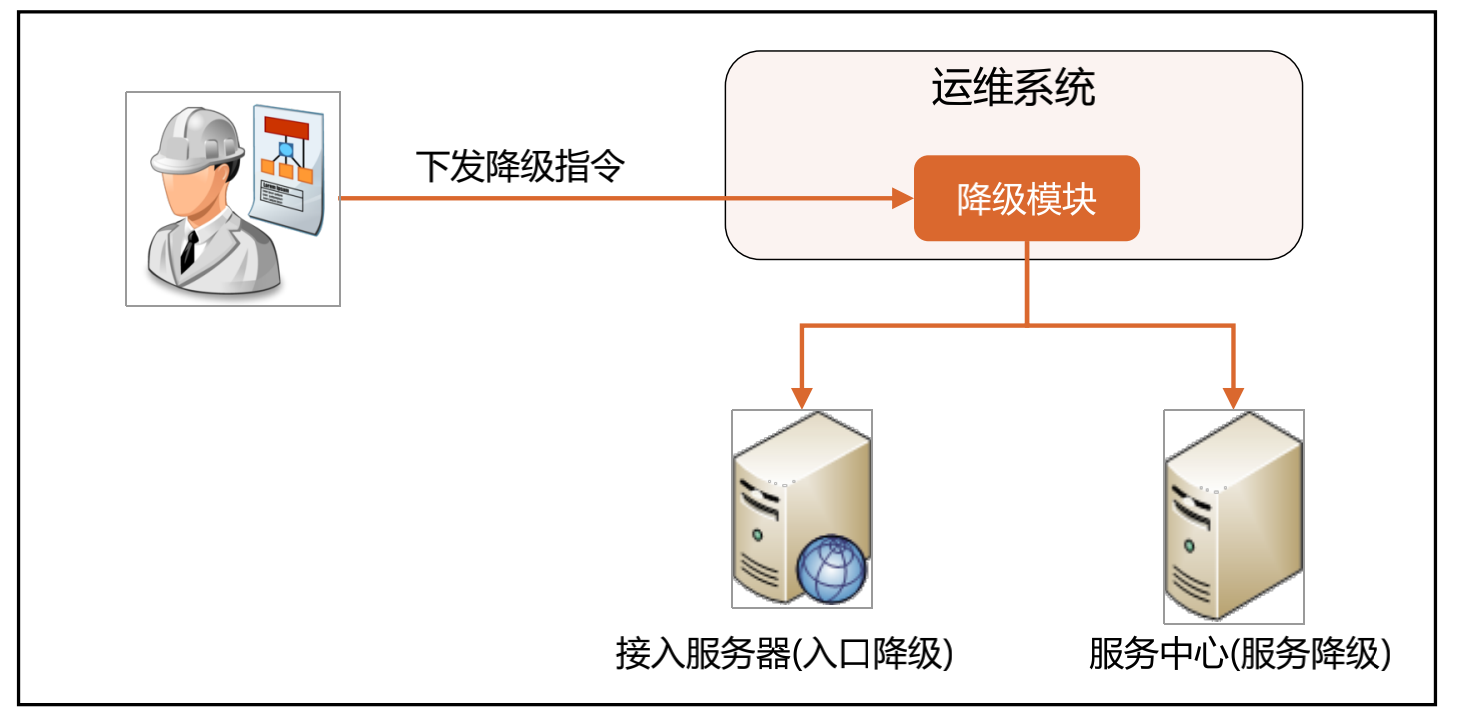 image-20220413002149497