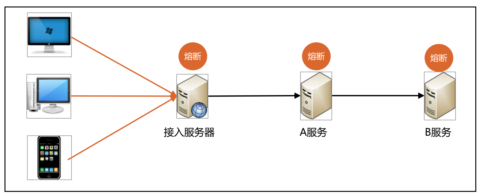 image-20220413002312577