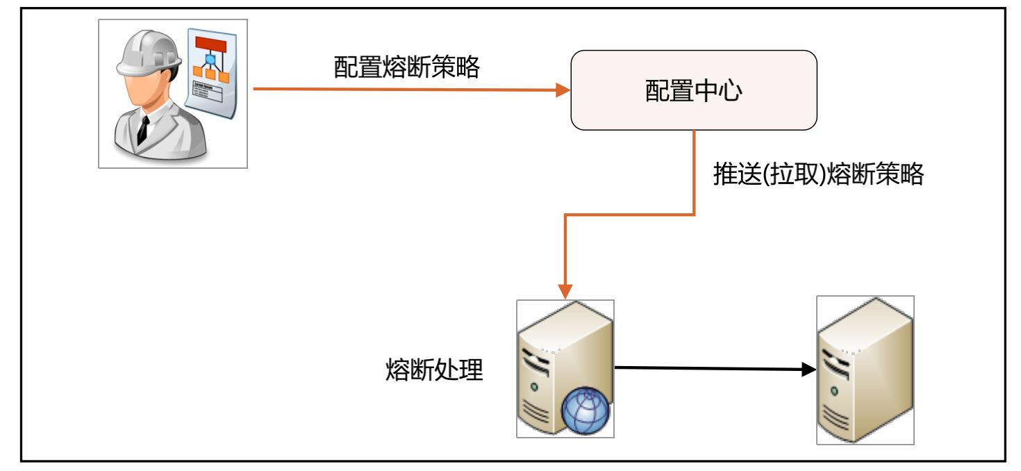 image-20220413002406264