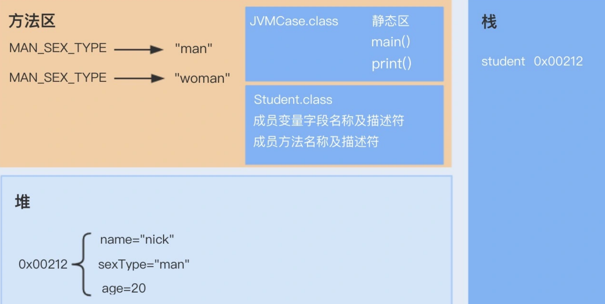image-20220516163328502