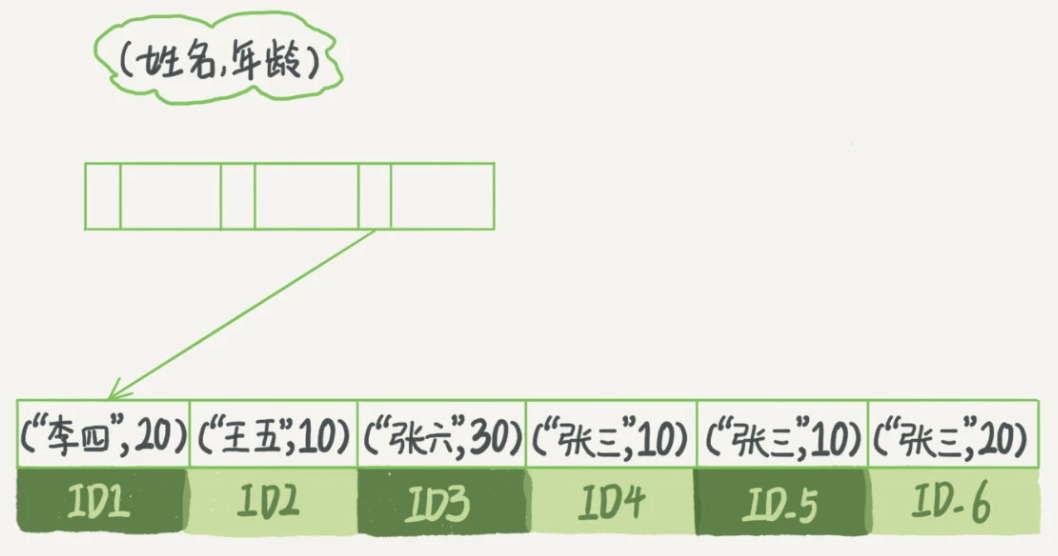 image-20220523120253573